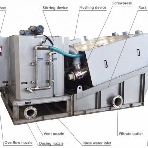 Cấu tạo máy ép bùn trục vít